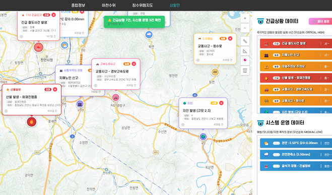 스마트 재난안전 통합 모니터링