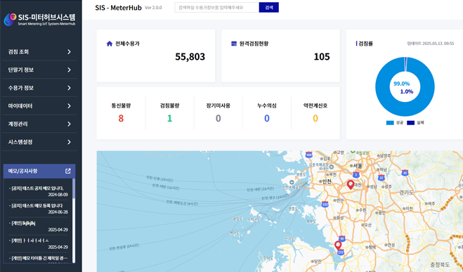 SIS-MeterLink / SIS-MeterHub